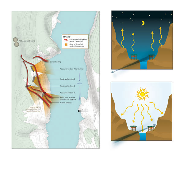 Stó:lo Atlas Maps & Illustrations